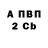 A-PVP крисы CK MrFireface789